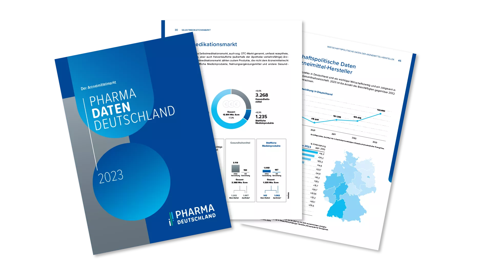 Pharma Deutschland Infografiken